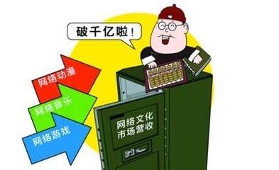 網(wǎng)絡(luò)文化經(jīng)營許可證 辦理流程、要求與注意事項詳解